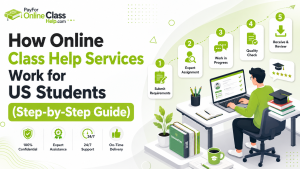 How Online Class Help Services Work for US Students (Step-by-Step Guide)